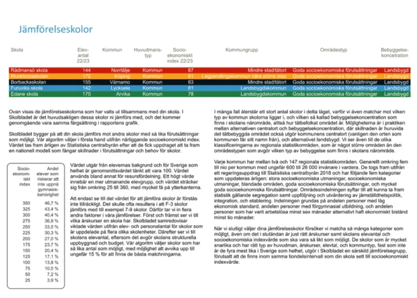 Skolhäftet - Bild 2